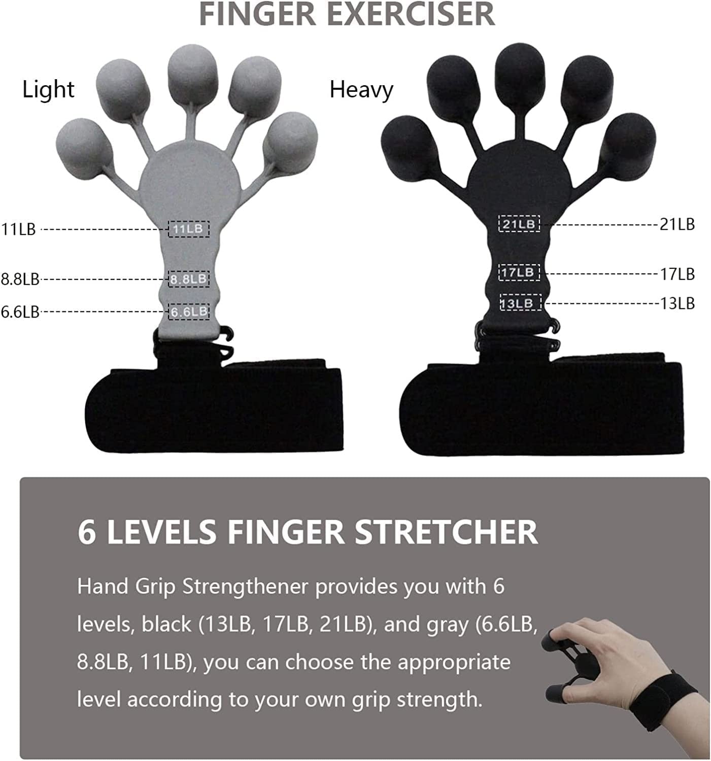 Gripster Grip Strengthener